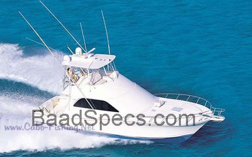 Cabo 50 tekniske specifikationer 